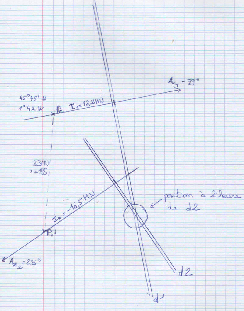 Point sextant