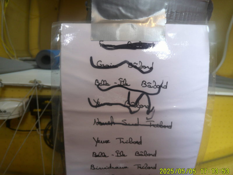 checklist plastifiée